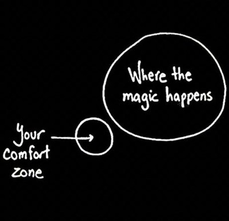 Where the magic happens — your comfort zone